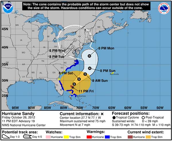 2017 Hurricane Forecast Graphic Updates